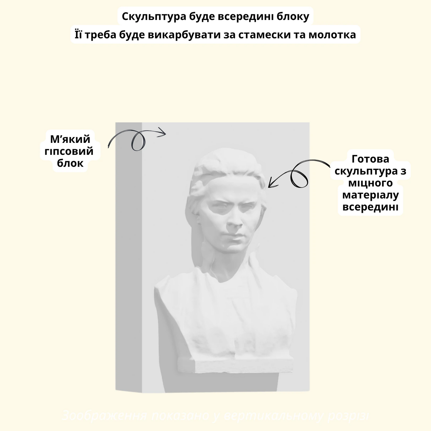 Набір скульптора: Леся Українка