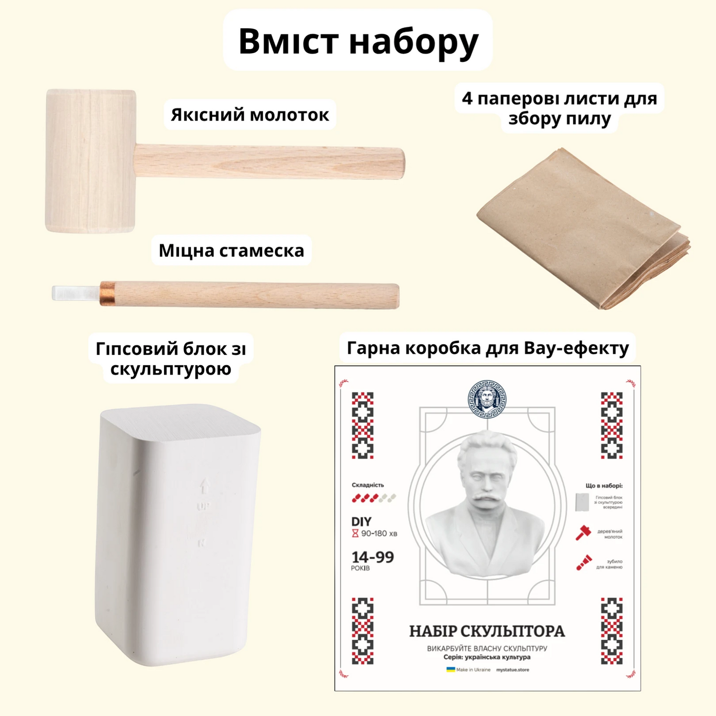 Набір скульптора: Іван Франко