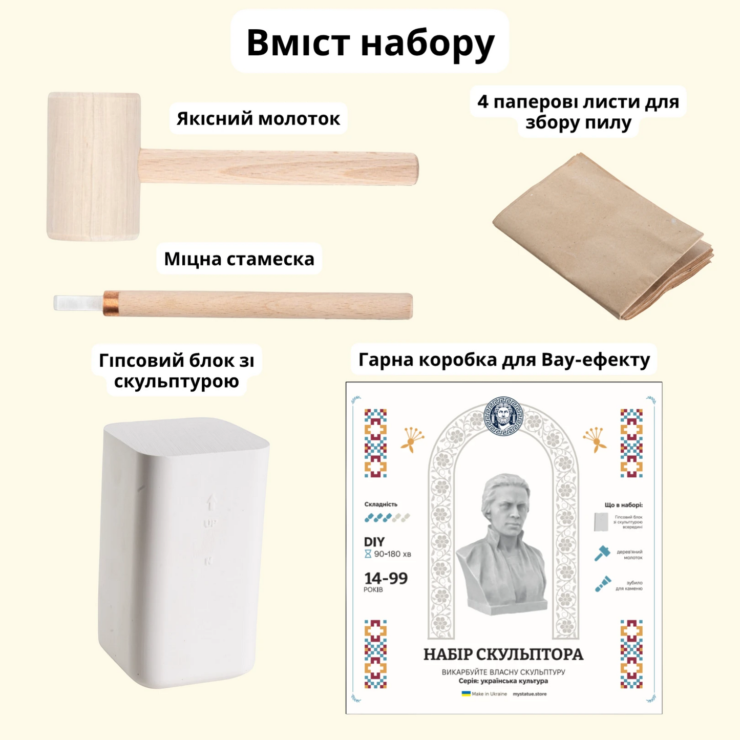 Набір скульптора: Леся Українка